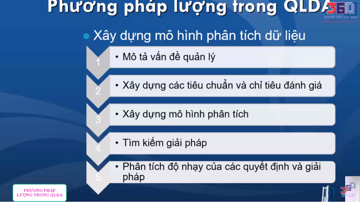 Phương Pháp lượng trong Quản Lý Dự Án (Pic Poc)